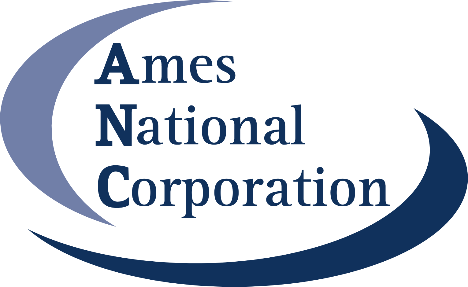 Ames National Ames National Corporation logo