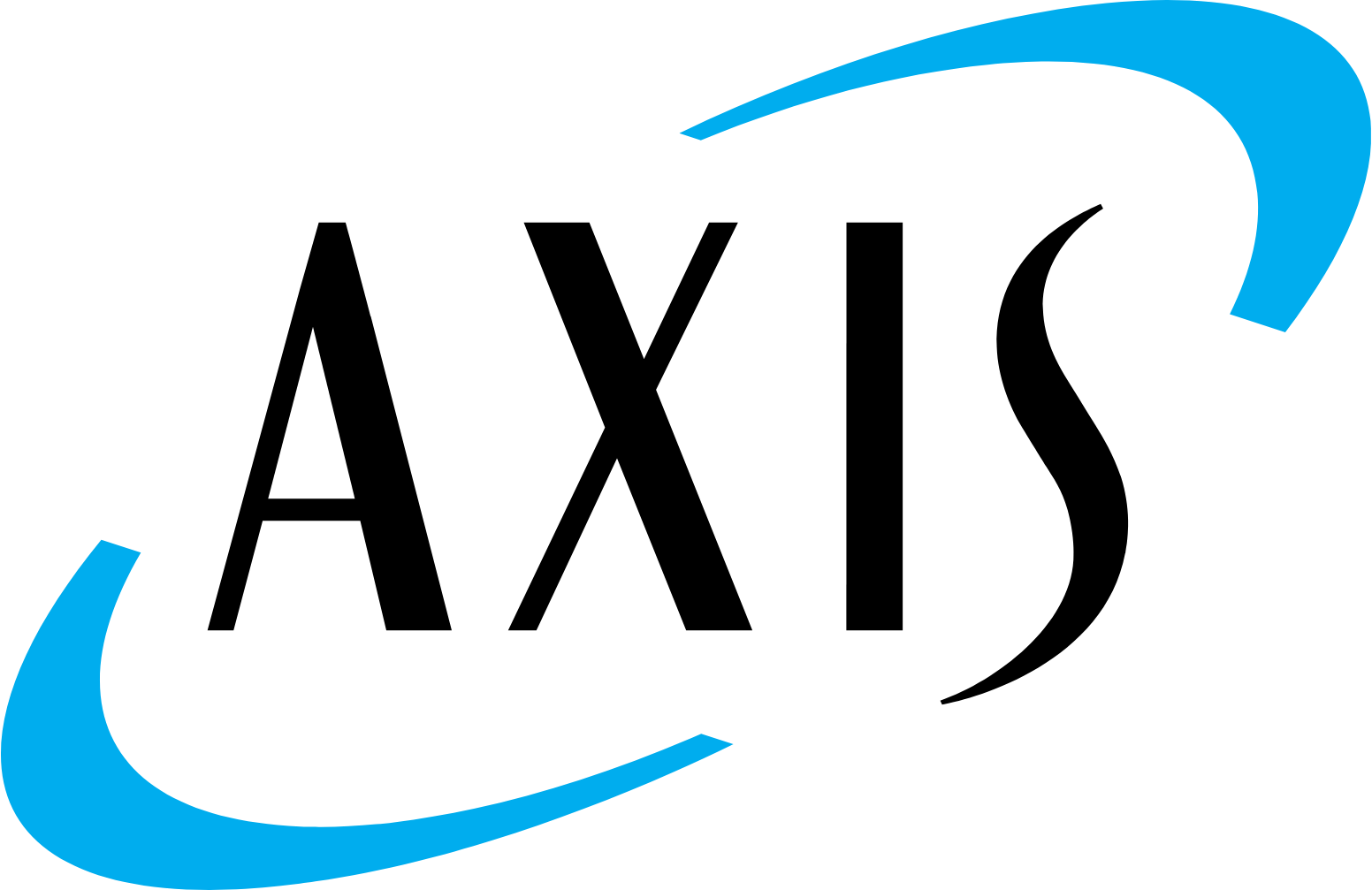 AXIS Capital Holdings Limited logo