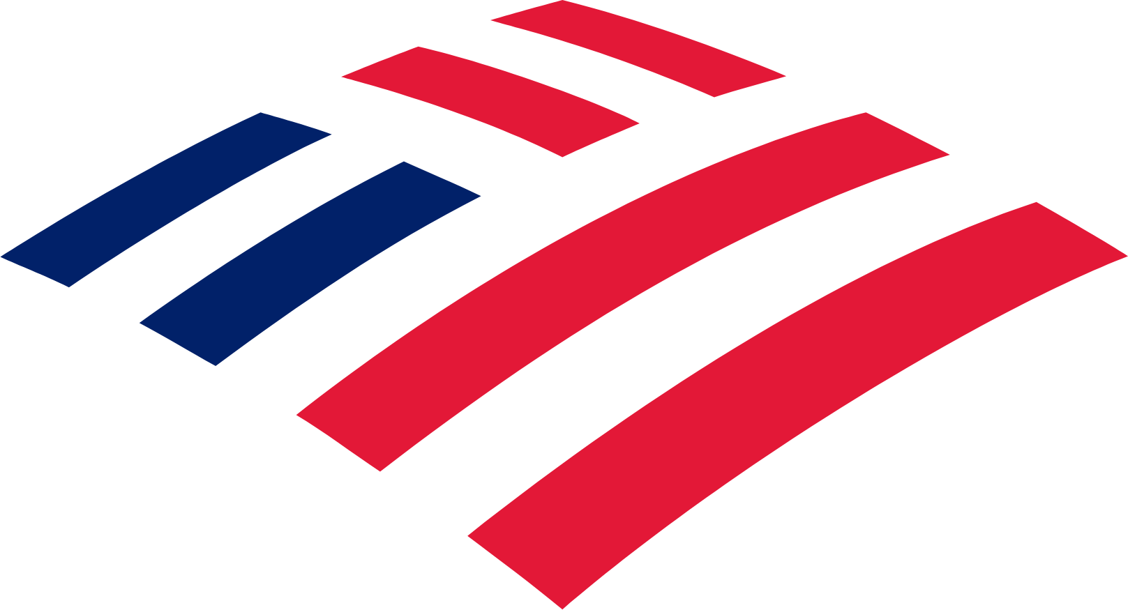 Bank of America Corporation logo