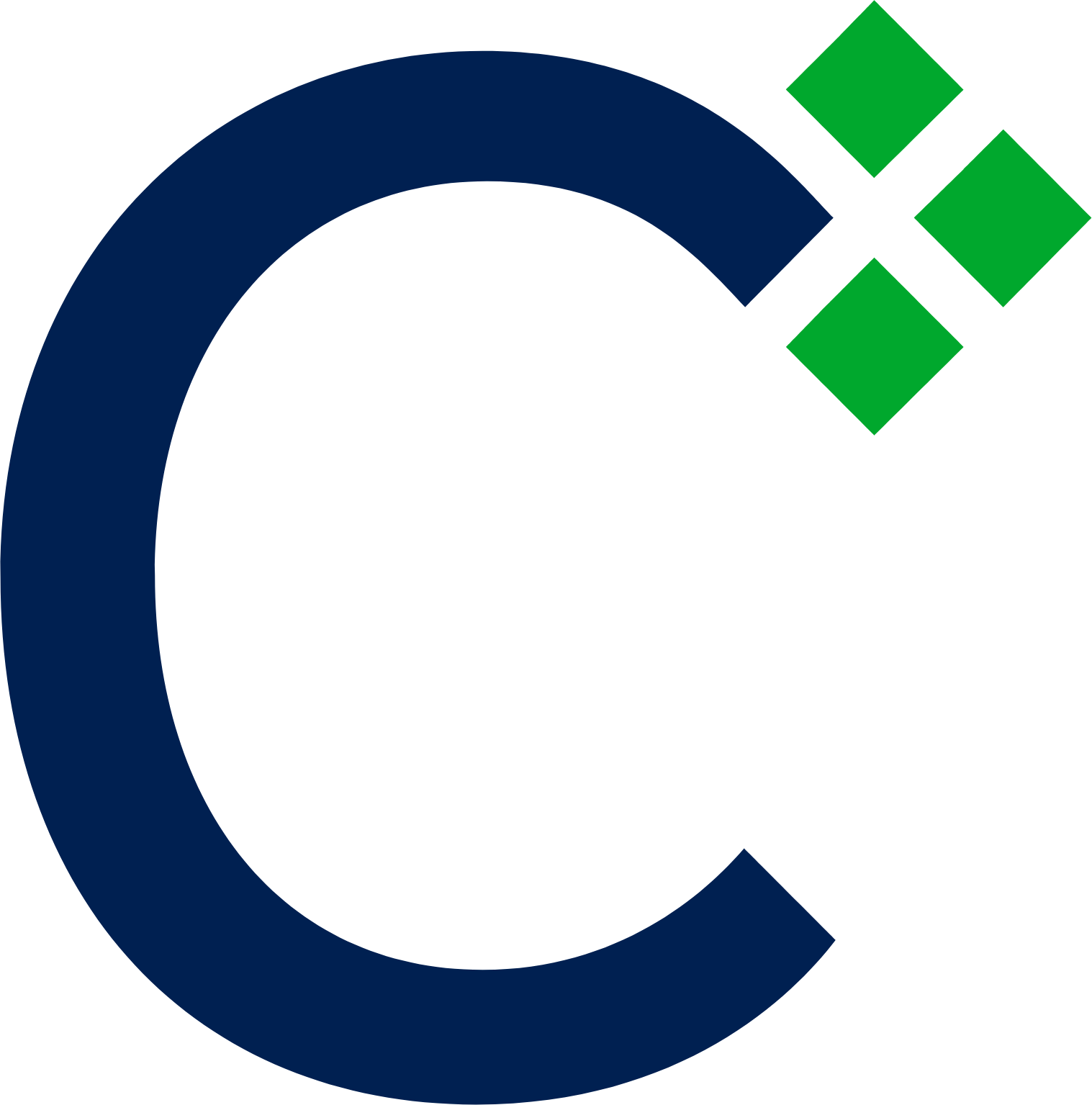 Cboe Global Markets, Inc. logo