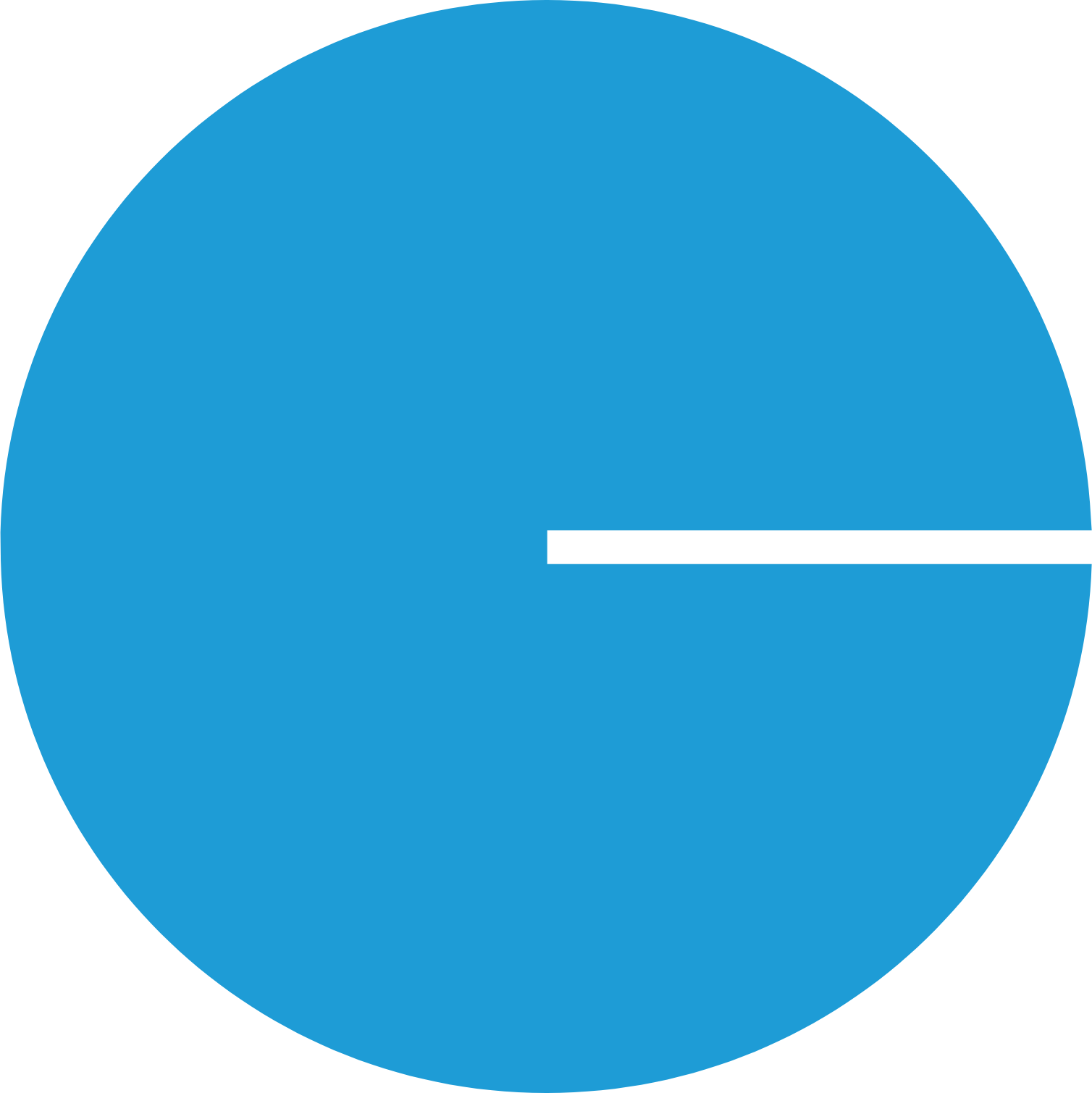 CenterPoint Energy CenterPoint Energy, Inc. logo