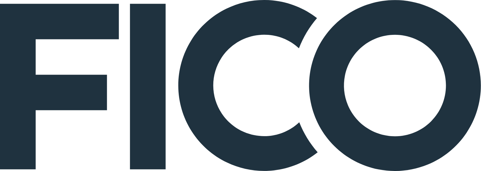 Fair Isaac Corporation logo