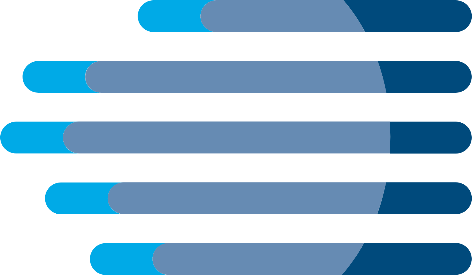 IQVIA IQVIA Holdings Inc. logo