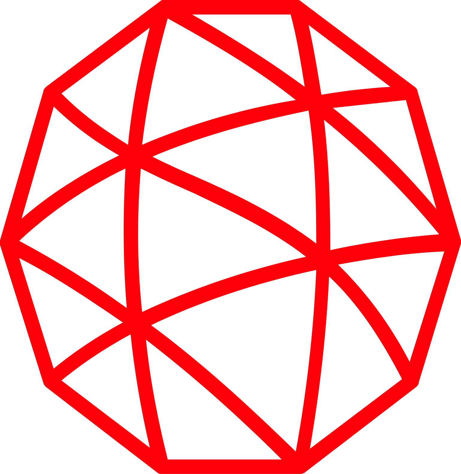 L3Harris Technologies, Inc. logo