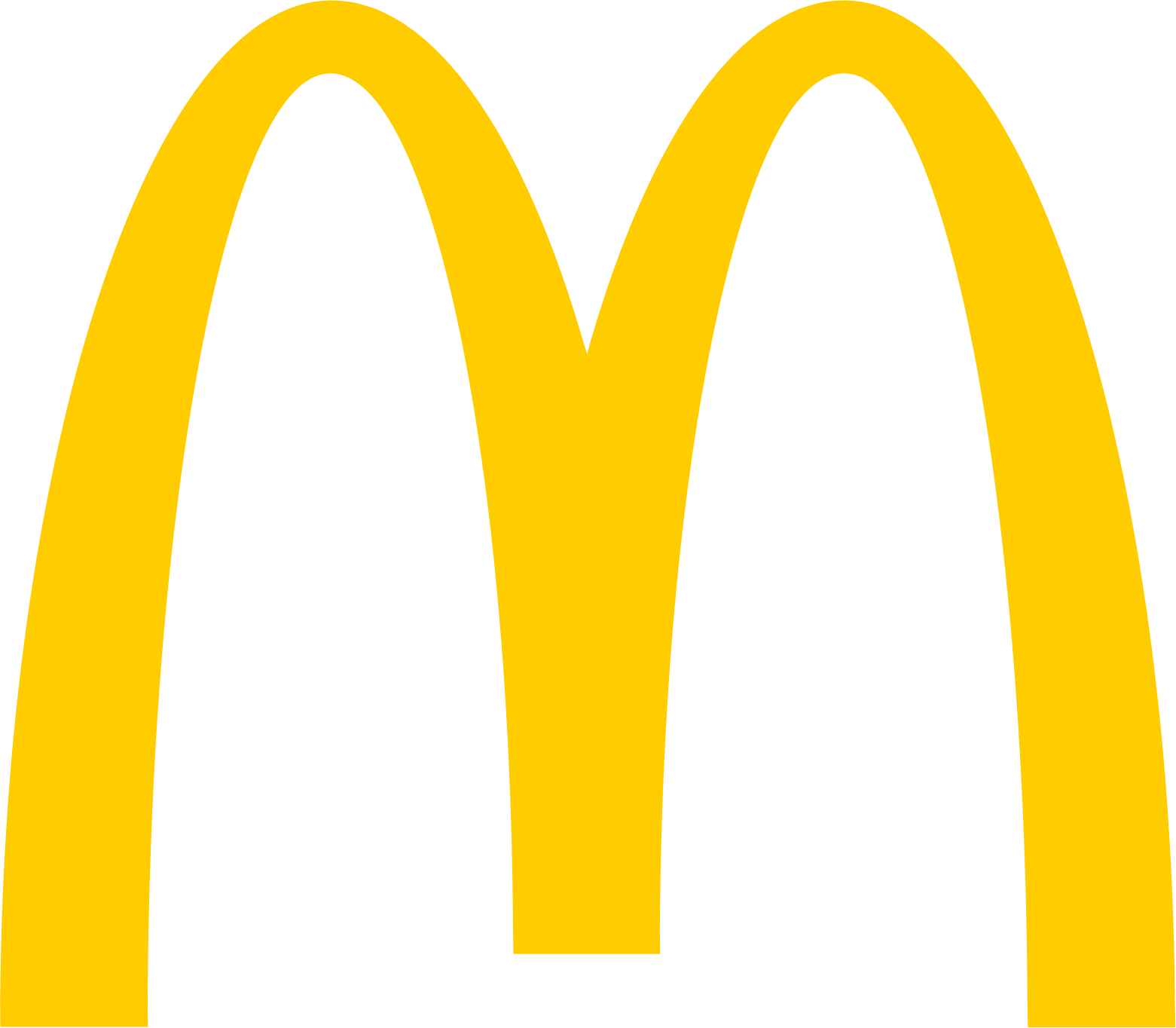 McDonald's Corporation logo