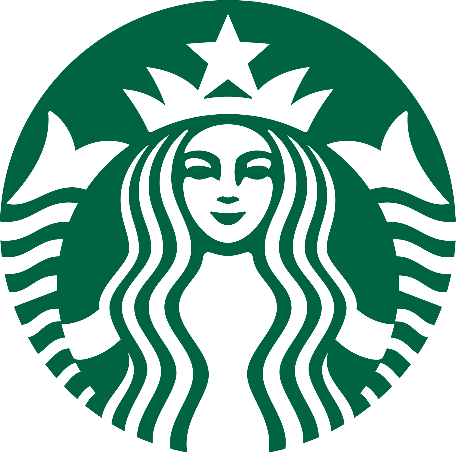 Starbucks Corporation logo