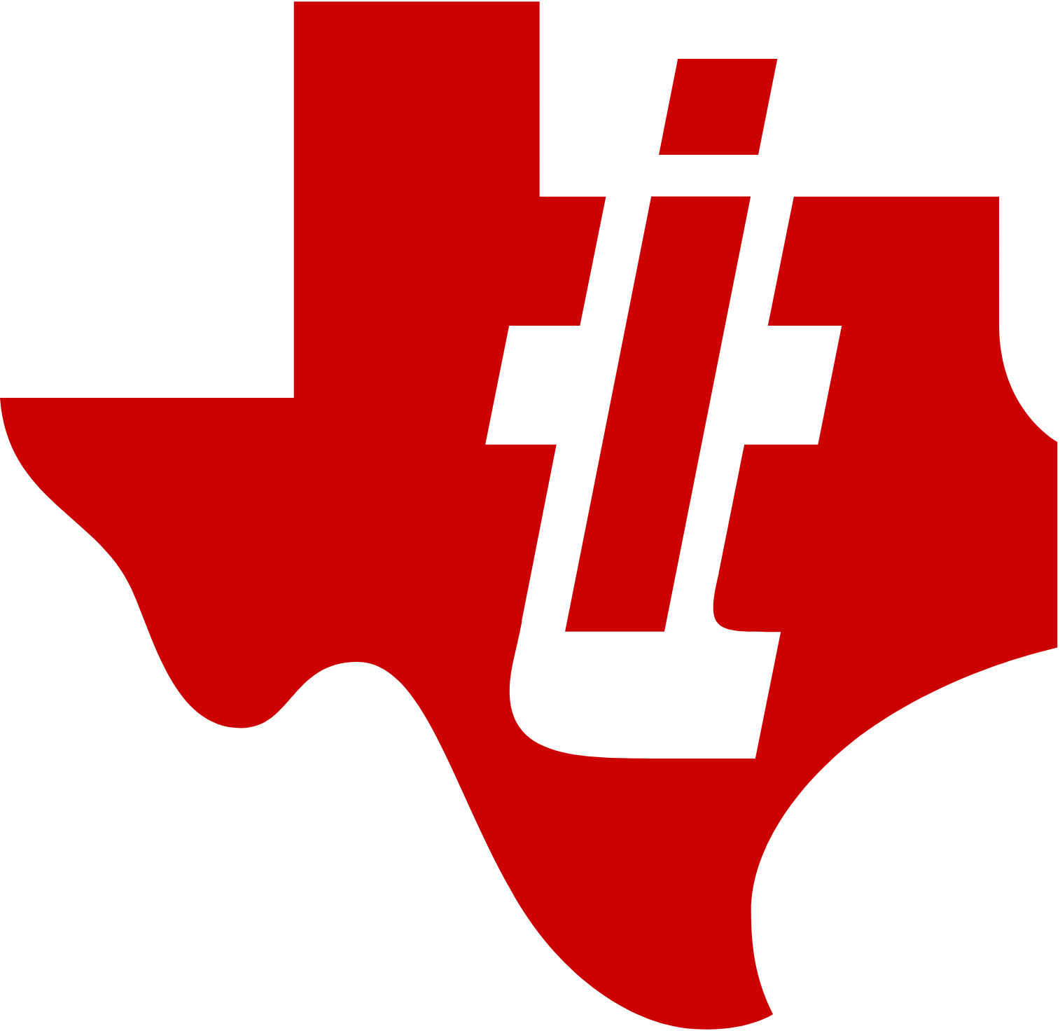 Texas Instruments Incorporated logo